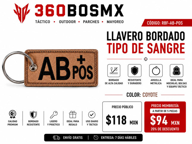 Parche Llavero Tipo De Sangre