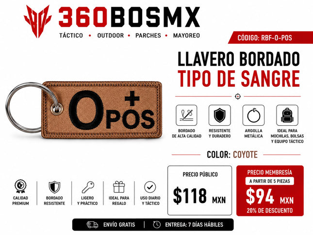 Parche Llavero Tipo De Sangre