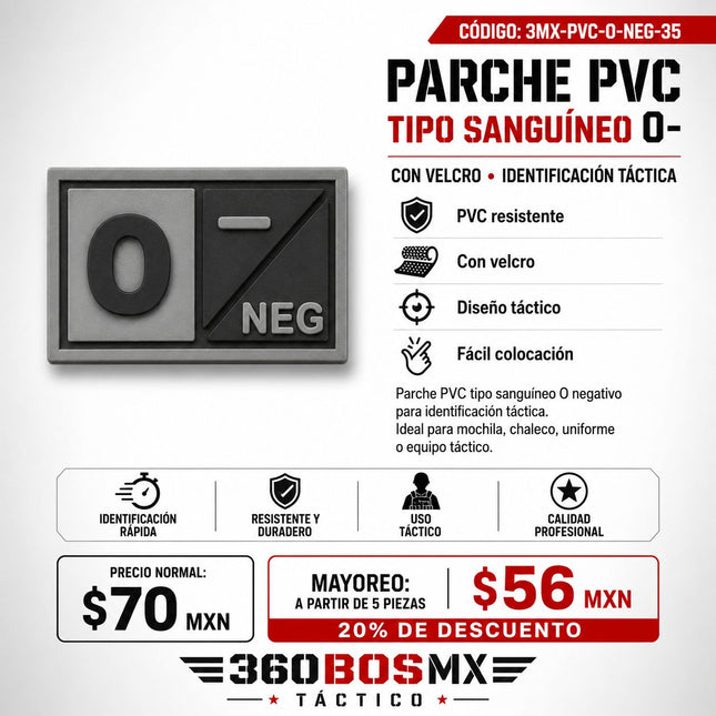Parche PVC Tipo De Sangre