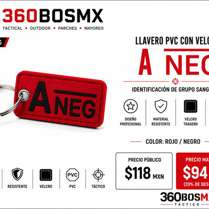 Parche Llavero Tipo De Sangre