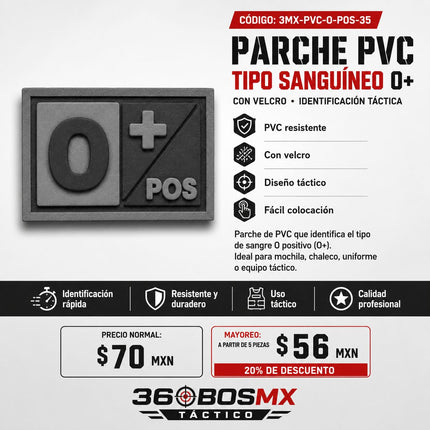 Parche PVC Tipo De Sangre