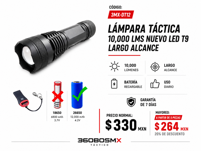 Lampara Led T9 Largo Alcance