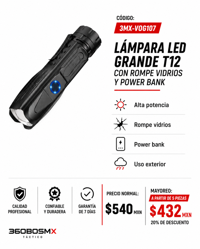 Lampara Led T12