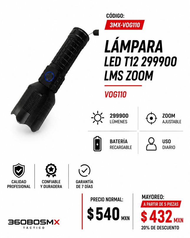 Lampara Led T12