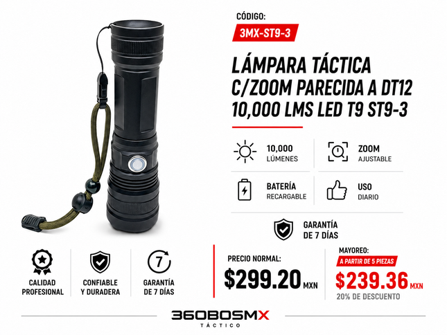 Lampara Led T9