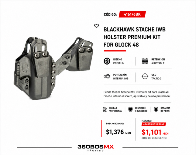 Blackhawk Serpa Glock