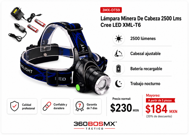 Lampara Led Minera Cabeza