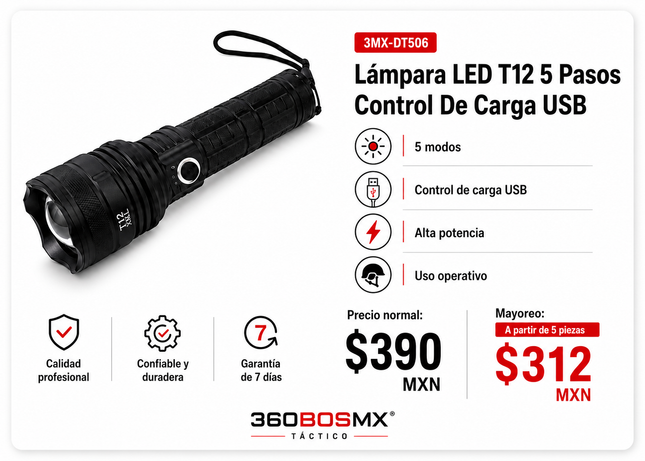 Lampara Led T12