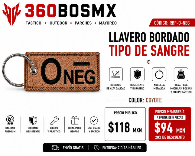Parche Llavero Tipo De Sangre