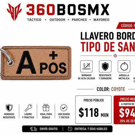 Parche Llavero Tipo De Sangre