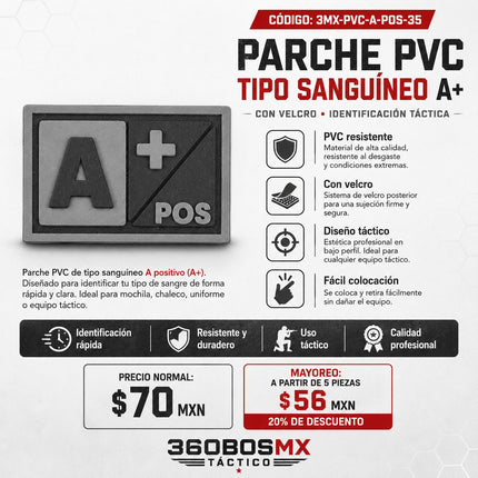 Parche PVC Tipo De Sangre