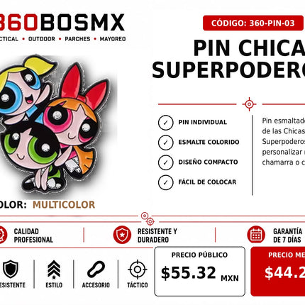 Pin chicas super poderosas